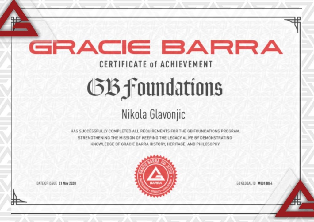 GB-FOUNDATION-NIKOLA-GLAVONJIC-1-1024x724